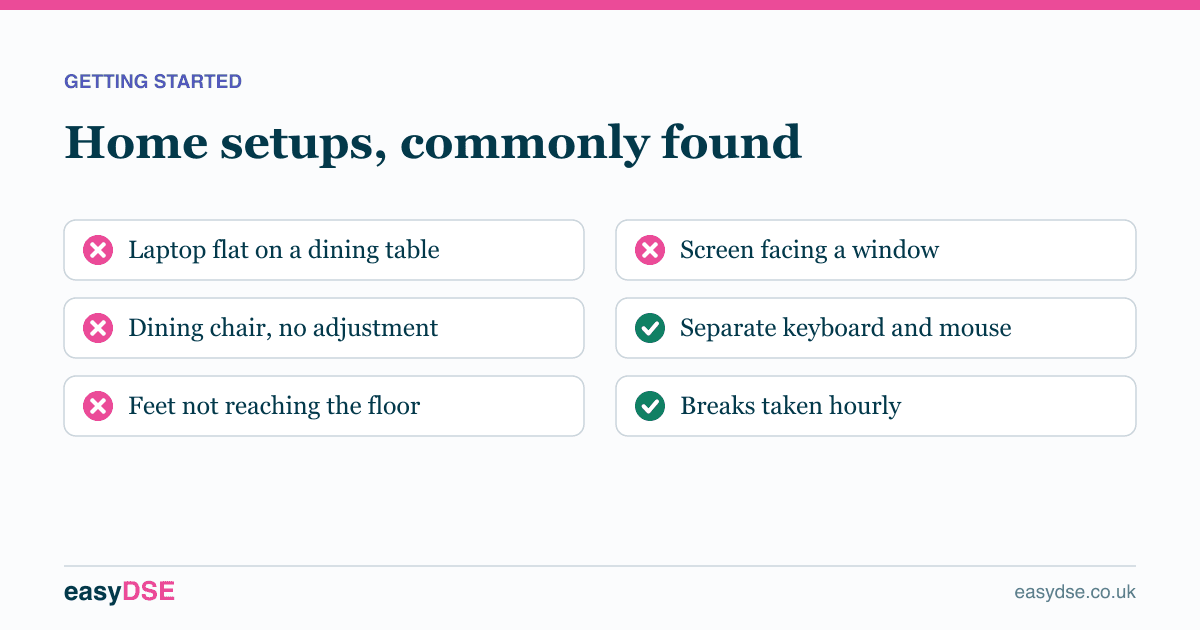 Home setups, commonly found