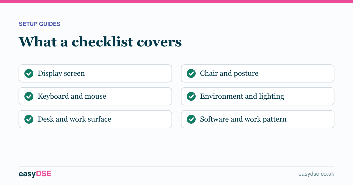 What a checklist covers